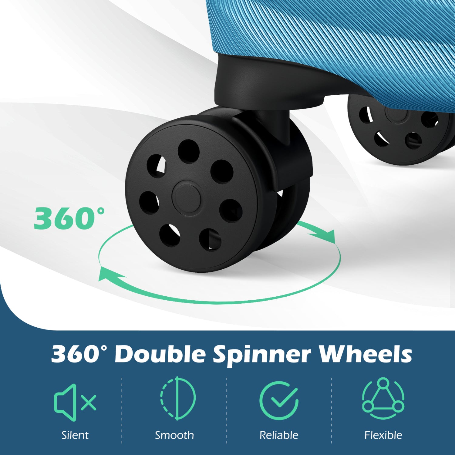 3-Piece 20/24/28 Inch Lightweight Hardside Luggage Set with 8-Spinner Wheels-Blue
