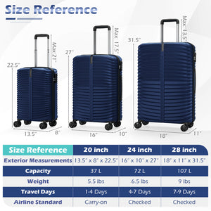 3-Piece 20/24/28 Inch Lightweight Hardside Luggage Set with 8-Spinner Wheels-Navy