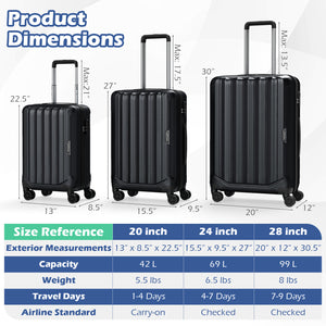 3-Piece Hardside Luggage Set (20/24/28 Inch) Lightweight with 3-Digital Lock-Black