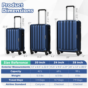 3-Piece Hardside Luggage Set (20/24/28 Inch) Lightweight with 3-Digital Lock-Navy