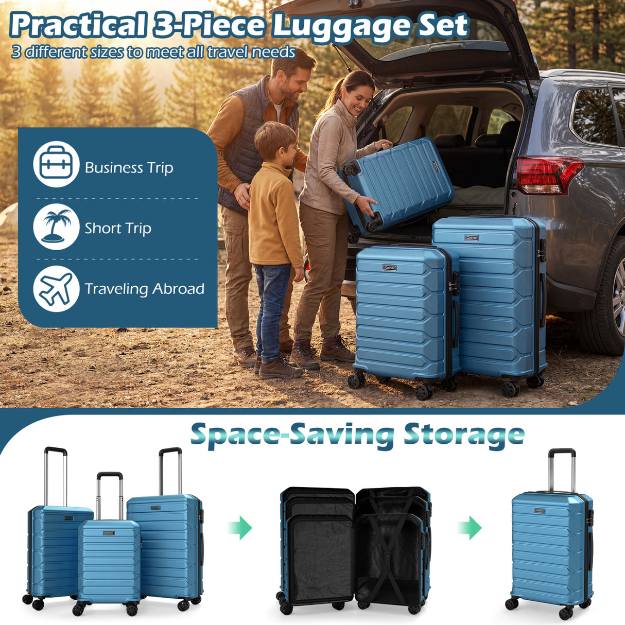 3-Piece Hardside Luggage Set Lightweight Hardside Suitcases with 8-Spinner Wheels-Blue