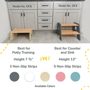 2-Step Wooden Stool for Toddlers(Step Stool for Children Ages 2+)
