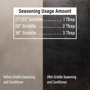Blackstone Griddle Seasoning & Cast Iron Conditioner (15.3 oz)