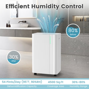 4500 Sq.Ft 54 Pints Dehumidifier with Drain Hose for Home-White
