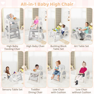 Convertible Baby High Chair with Double-layer Tray and Adjustable Backrest-Grey
