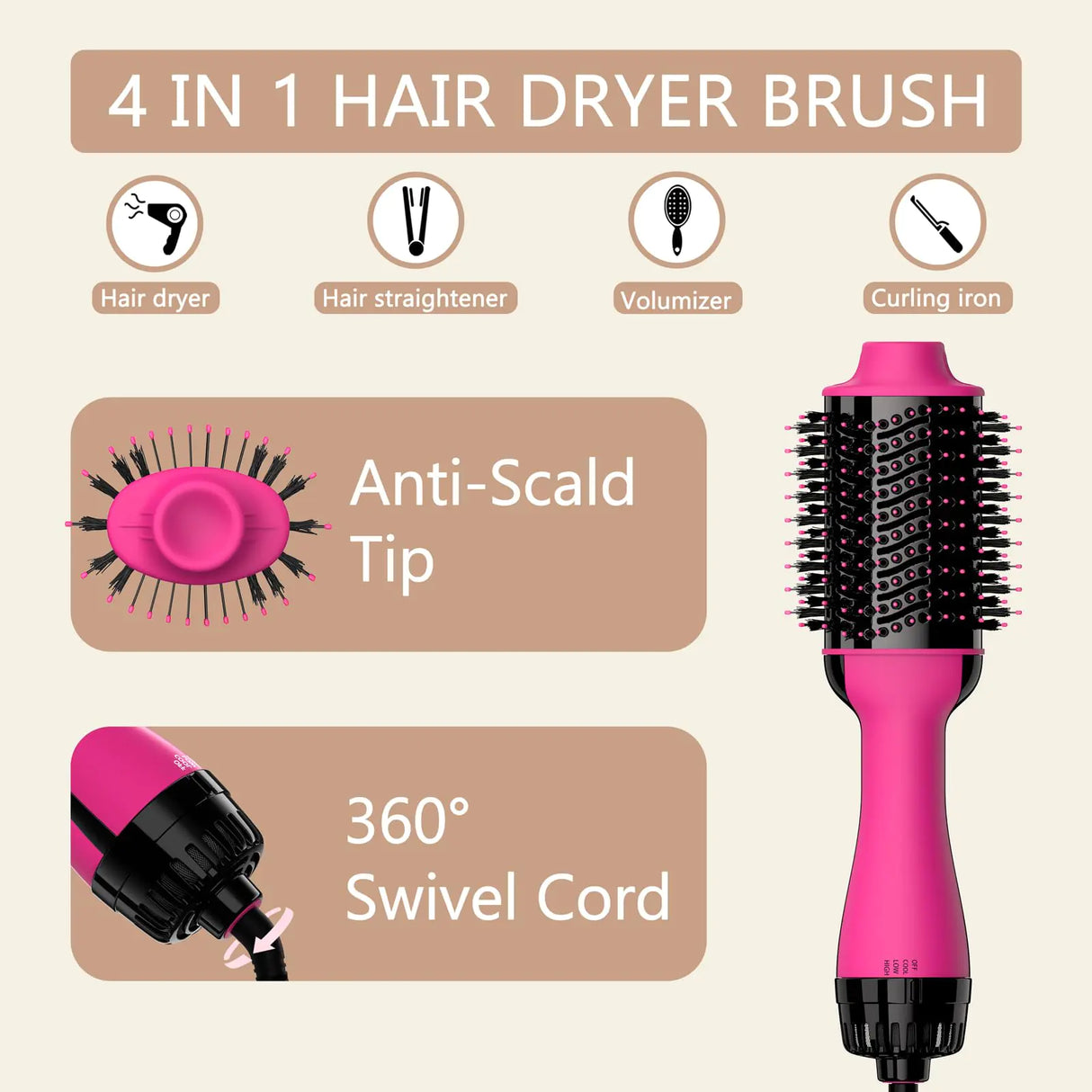 Umeely Hair Dryer Brush Blow Dryer Brush in One Upgraded 4 in 1 Hair Dryer and Styler Volumizer with Negative Ion Anti-frizz Ceramic Titanium Barrel Hot Air Brush Peach Red