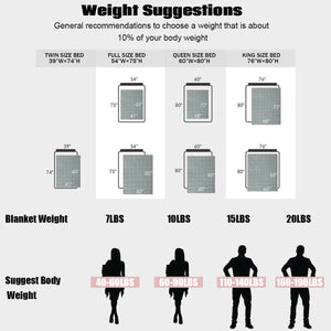 60 x80 Inch 15lbs Premium Cooling Heavy Weighted Blanket-Pink by DirectDeals