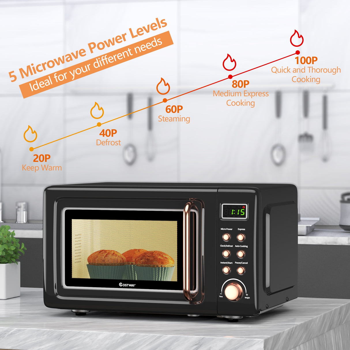 700W Retro Countertop Microwave Oven with 5 Micro Power and Auto Cooking Function-White
