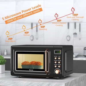 700W Retro Countertop Microwave Oven with 5 Micro Power and Auto Cooking Function-White