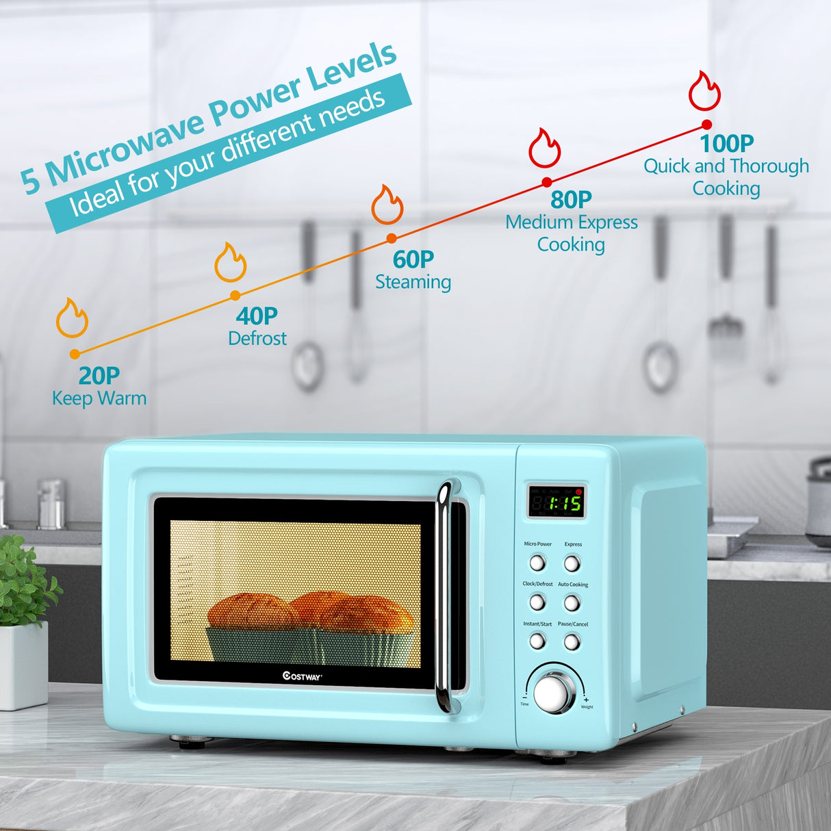 700W Retro Countertop Microwave Oven with 5 Micro Power and Auto Cooking Function-White