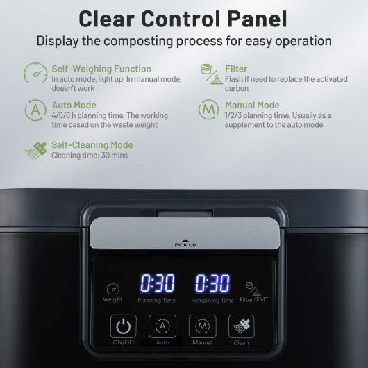 4 L Electric Composter with Lid and LED Display for Kitchen-Black