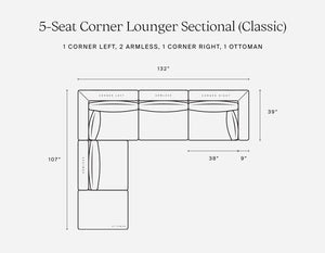 Diagram of a 5-seat modular corner lounger sectional (classic) with dimensions. It features 1 corner left, 2 armless sections, 1 corner right, and 1 ottoman. The overall width is 132 inches, depth is 39 inches, and the corner section measures 107 inches along one side.