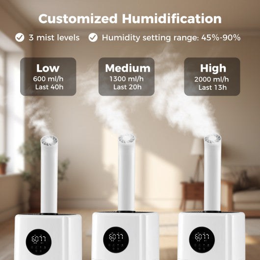 5.5Gal Humidifier with 360 ° Nozzles and Wheels for Large Room-White