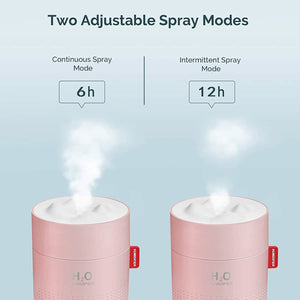 500ml Cool Mist Portable Mini Humidifier