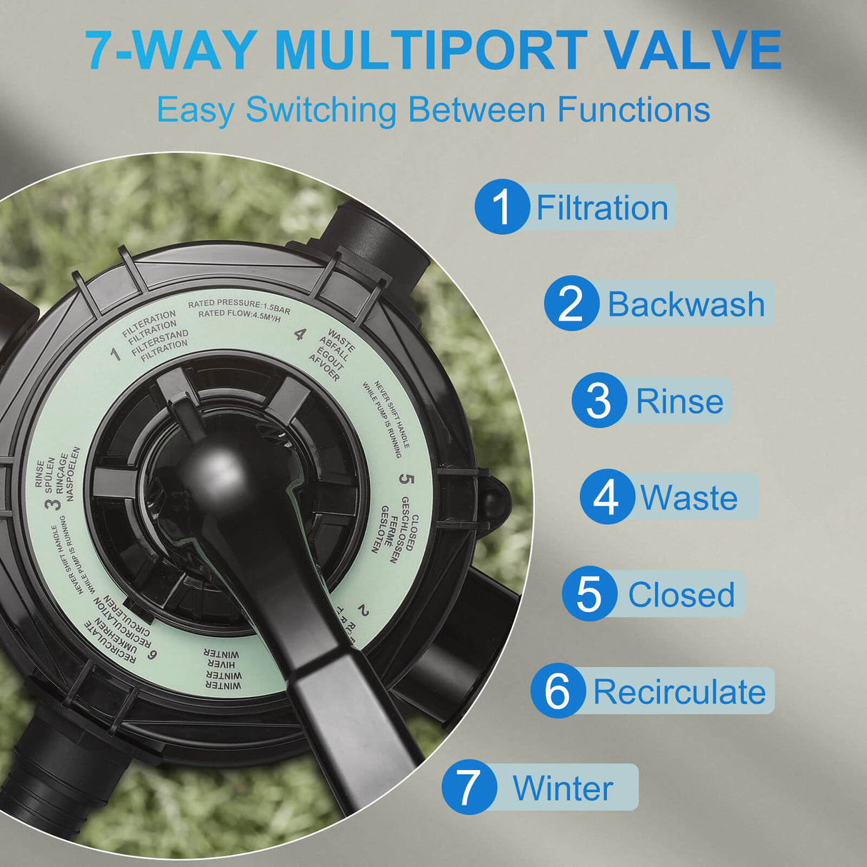 AquaMind AM13 Sand Filter Pump