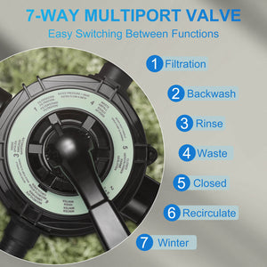 AquaMind AM13 Sand Filter Pump