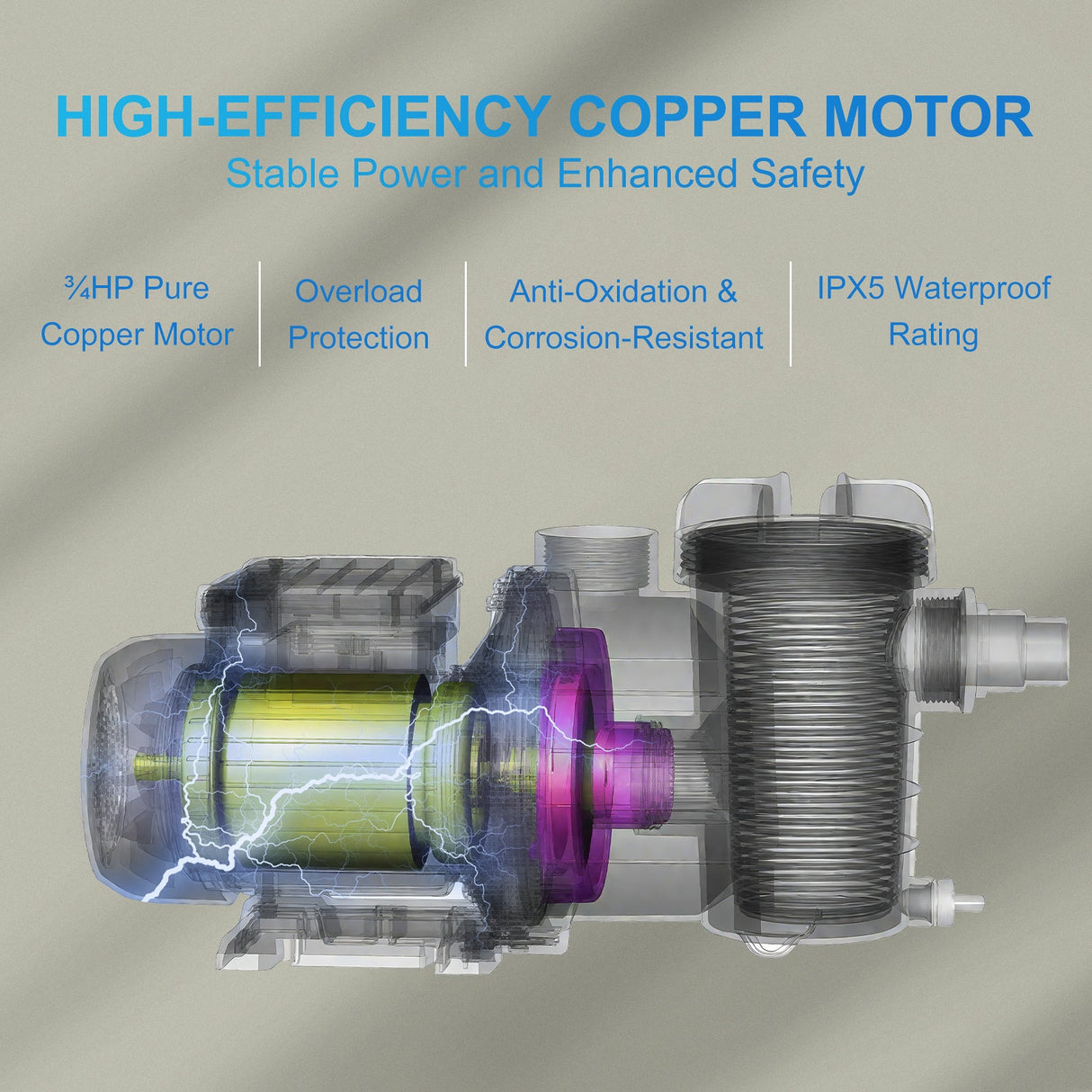 AquaMind AM13 Sand Filter Pump