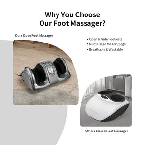 Therapeutic Shiatsu Foot Massager with High Intensity Rollers-Black