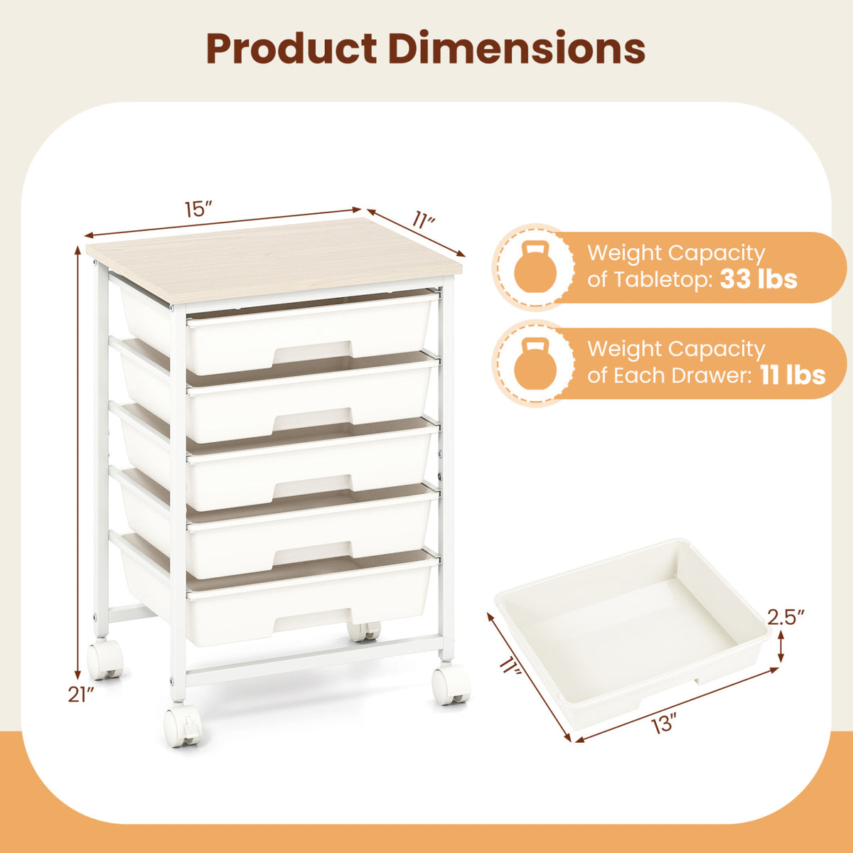 5-Drawer Rolling Cart with Wooden Tabletop and Metal Frame for Craft Room-White