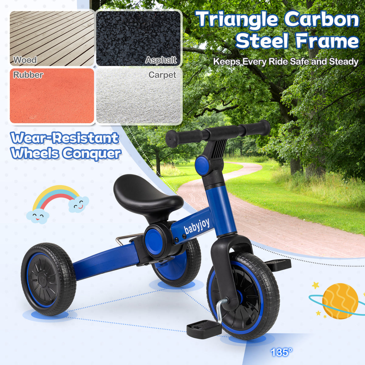 5-In-1 Toddler Bike Kids Balance Bike with Removable Pedals-Blue