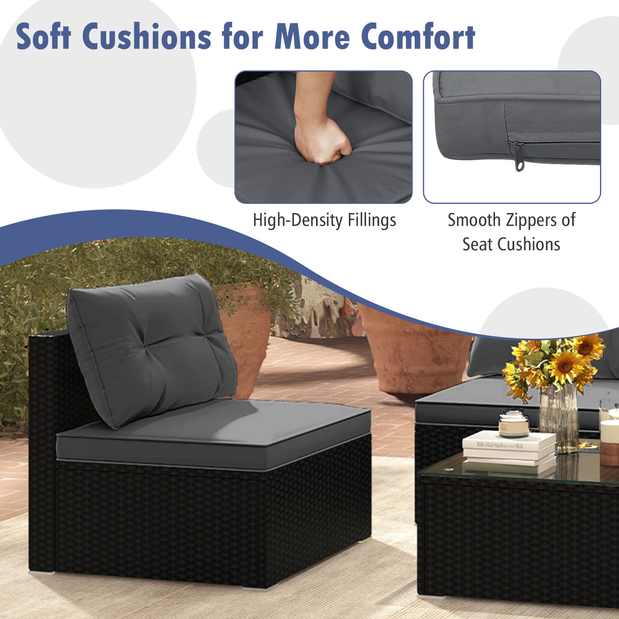 5-Piece Outdoor Patio Furniture Set with Cushions and Coffee Table-Gray