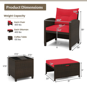 5 Pieces Patio Rattan Furniture with 2 Ottomans and Tempered Glass Coffee Table-Red