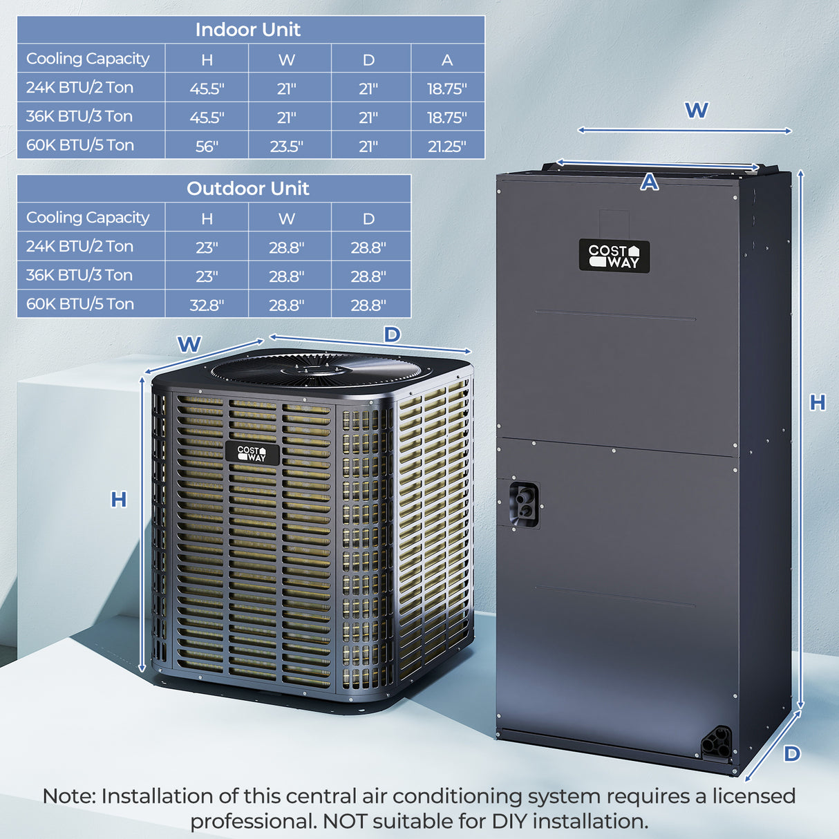 5 Ton 17 SEER2 High-Performance Heat Pump System (Operates down to 5 °F)