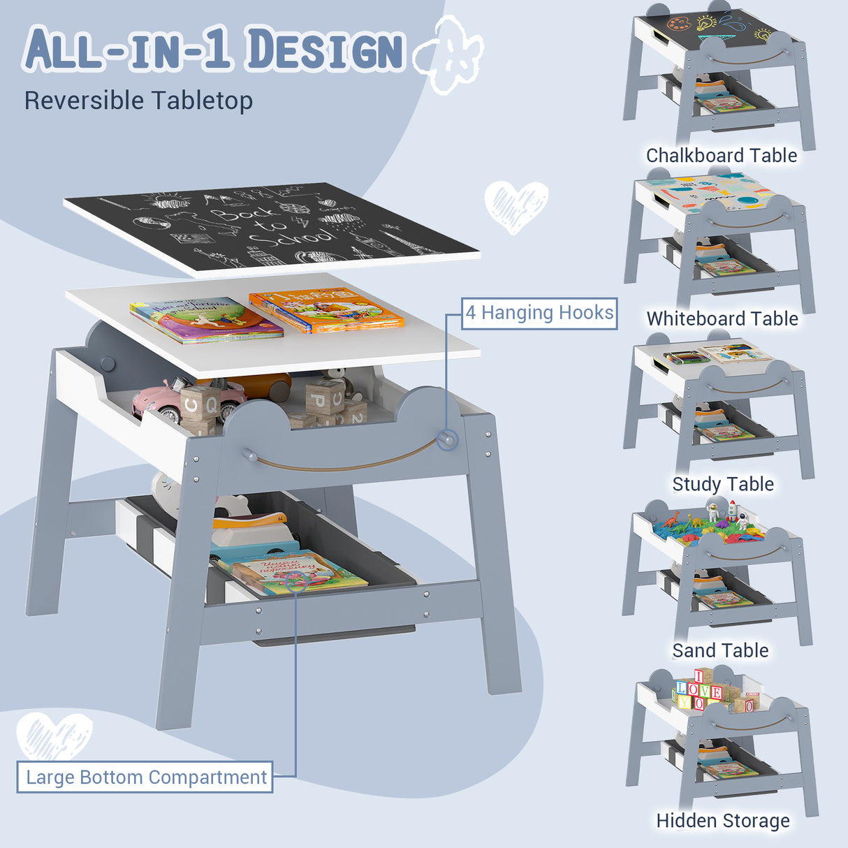 5-in-1 Toddler Table and 2 Chairs Cute Art Desk Set with Reversible Chalkboard Whiteboard-Grey