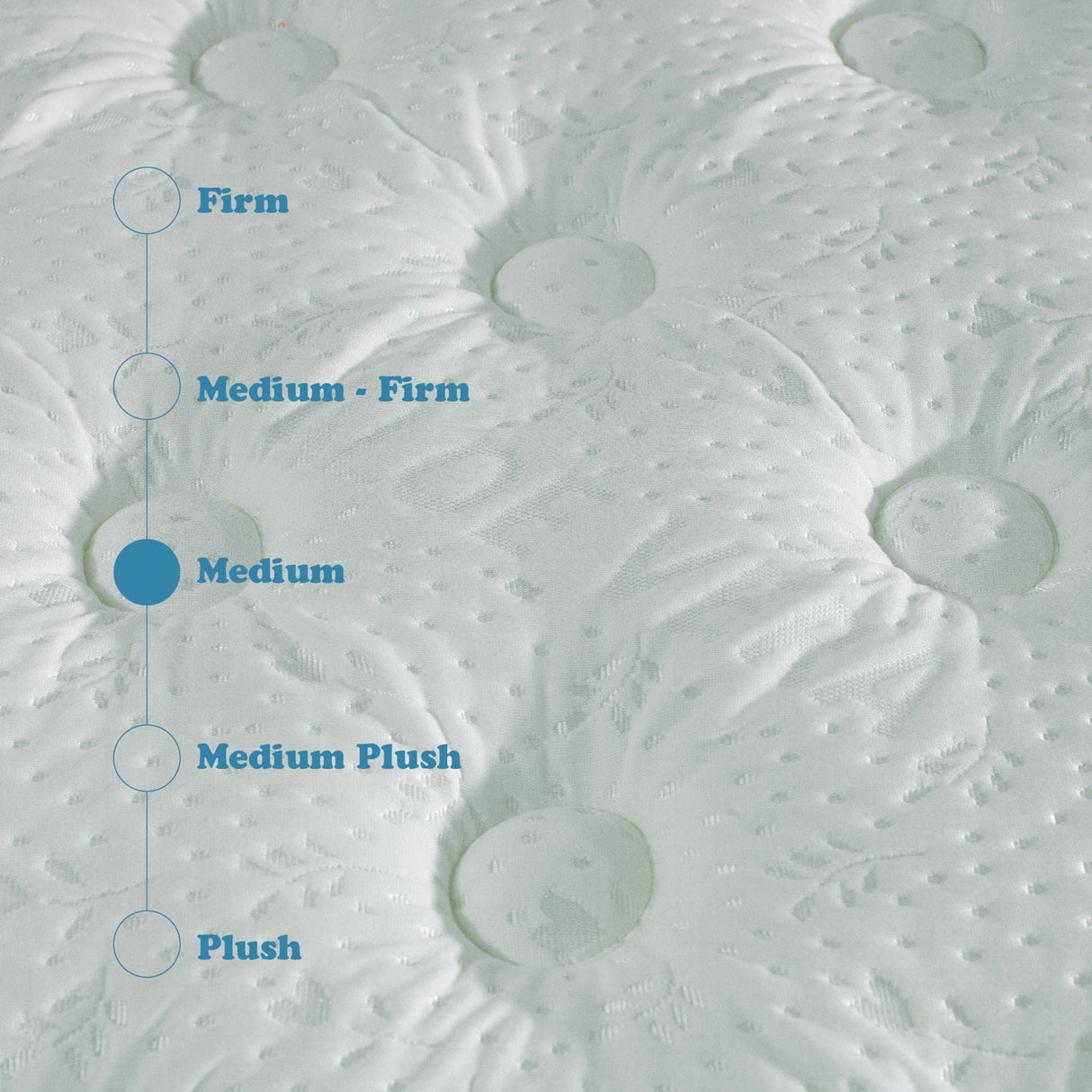 Excellence 9" Medium Tight-Top Hybrid Aloe Vera Foam Encased Pocket Coil Mattress by Couch.com