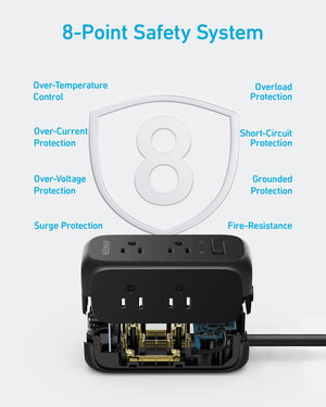 Anker <b>332</b> USB Power Strip