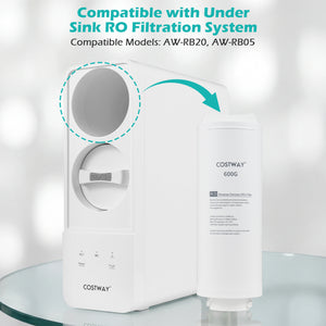 600 GPD Replacement RO Filter for AW-RB20/AW-RB05 Under-Sink Reverse Osmosis System