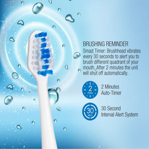SPM Electric movement Rechargeable Electric Toothbrush