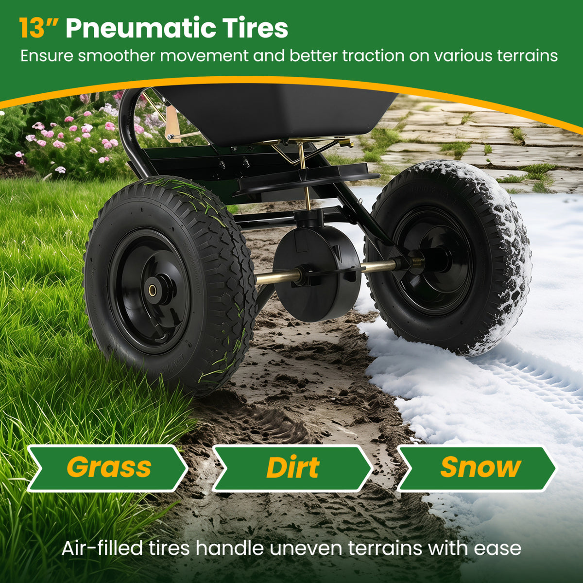 66 LBS Walk-Behind Broadcast Spreader with 13 Inch All-Terrain Tires-Black