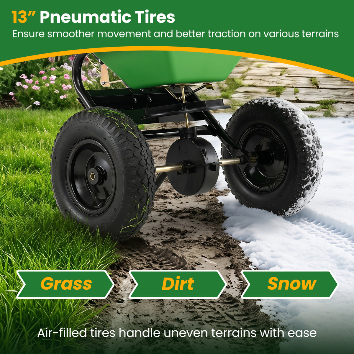 66 LBS Walk-Behind Broadcast Spreader with 13 Inch All-Terrain Tires-Green
