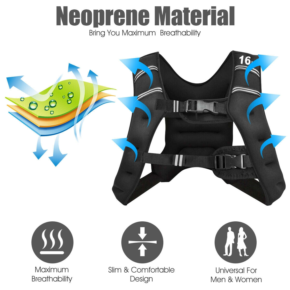 Training Weight Vest Workout Equipment with Adjustable Buckles and Mesh Bag-20 lbs