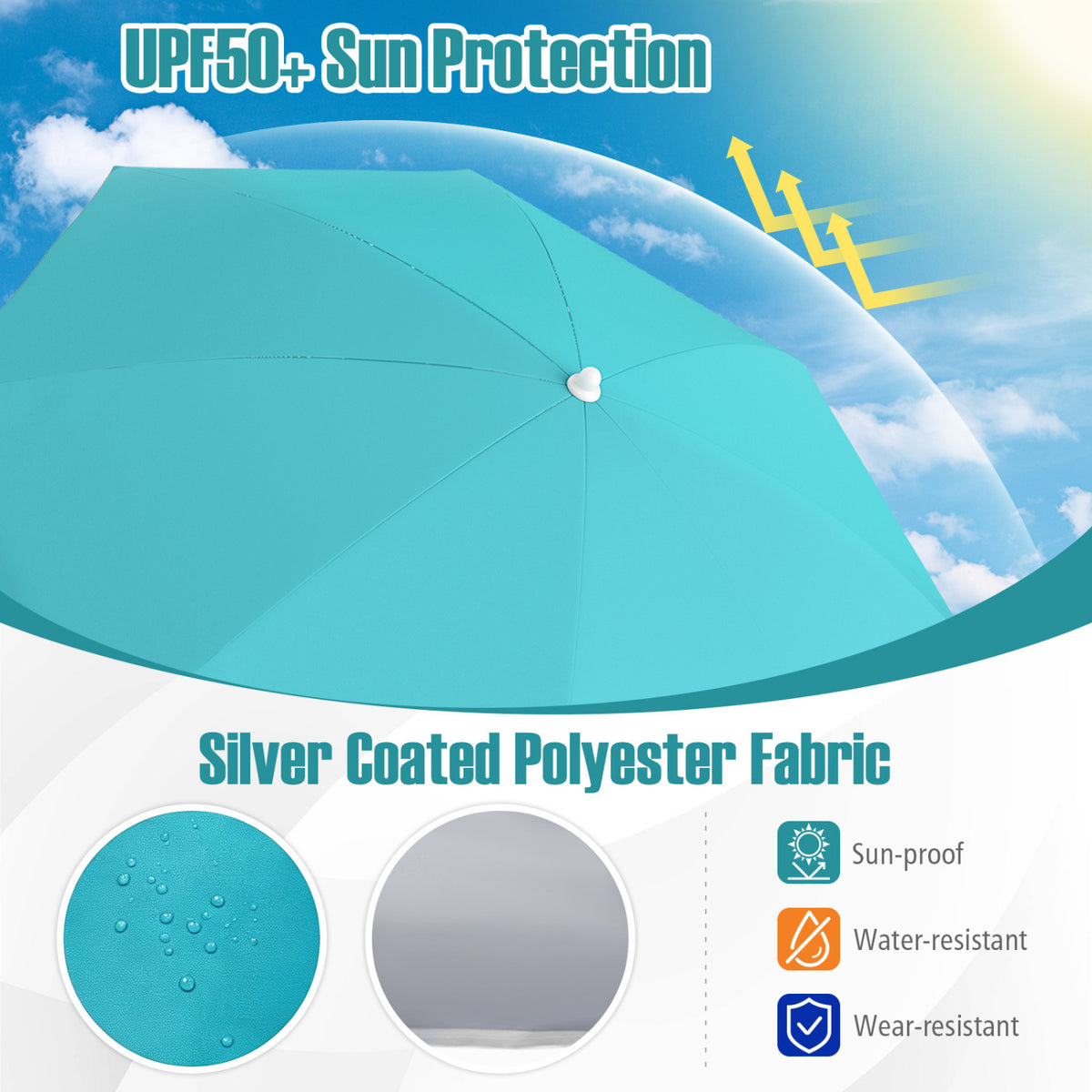 6.5 FT Beach Umbrella UPF 50+ with Sand Anchor for Garden Pool-Turquoise