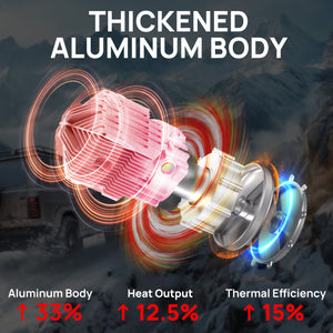 Arcade T8BP Diesel Heater, 9kW Triple Power, Toolbox Design