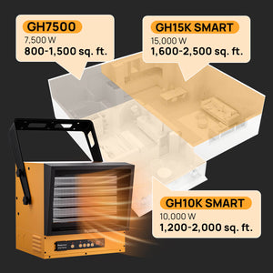 (Open Box) Neighborhood GH10K & GH15K Smart Garage Heater - WiFi Enable