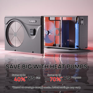 Beluga Inverter Swimming Pool Heat Pump, 33K/50K/58K/75K BTU