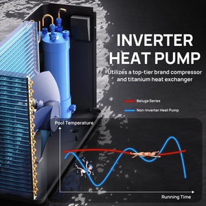 Beluga Inverter Swimming Pool Heat Pump, 33K/50K/58K/75K BTU