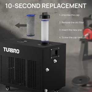 Ice Bath Water Chiller Replacement Filters, 5-Pack