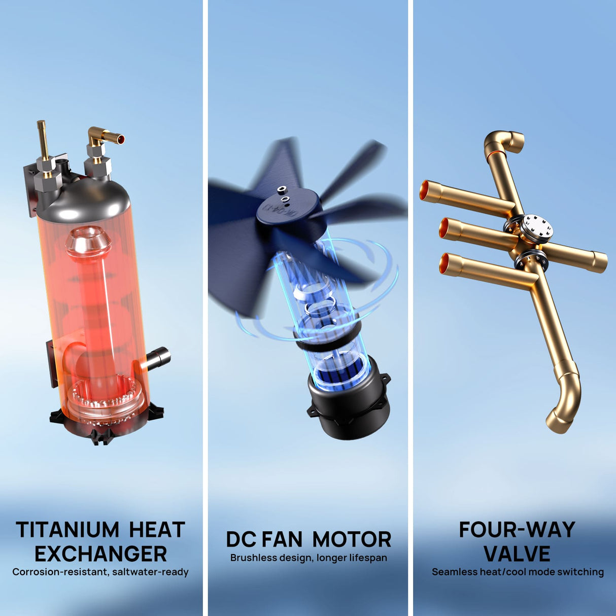 Manatee Swimming Pool Heat Pump, 18K/20K BTU