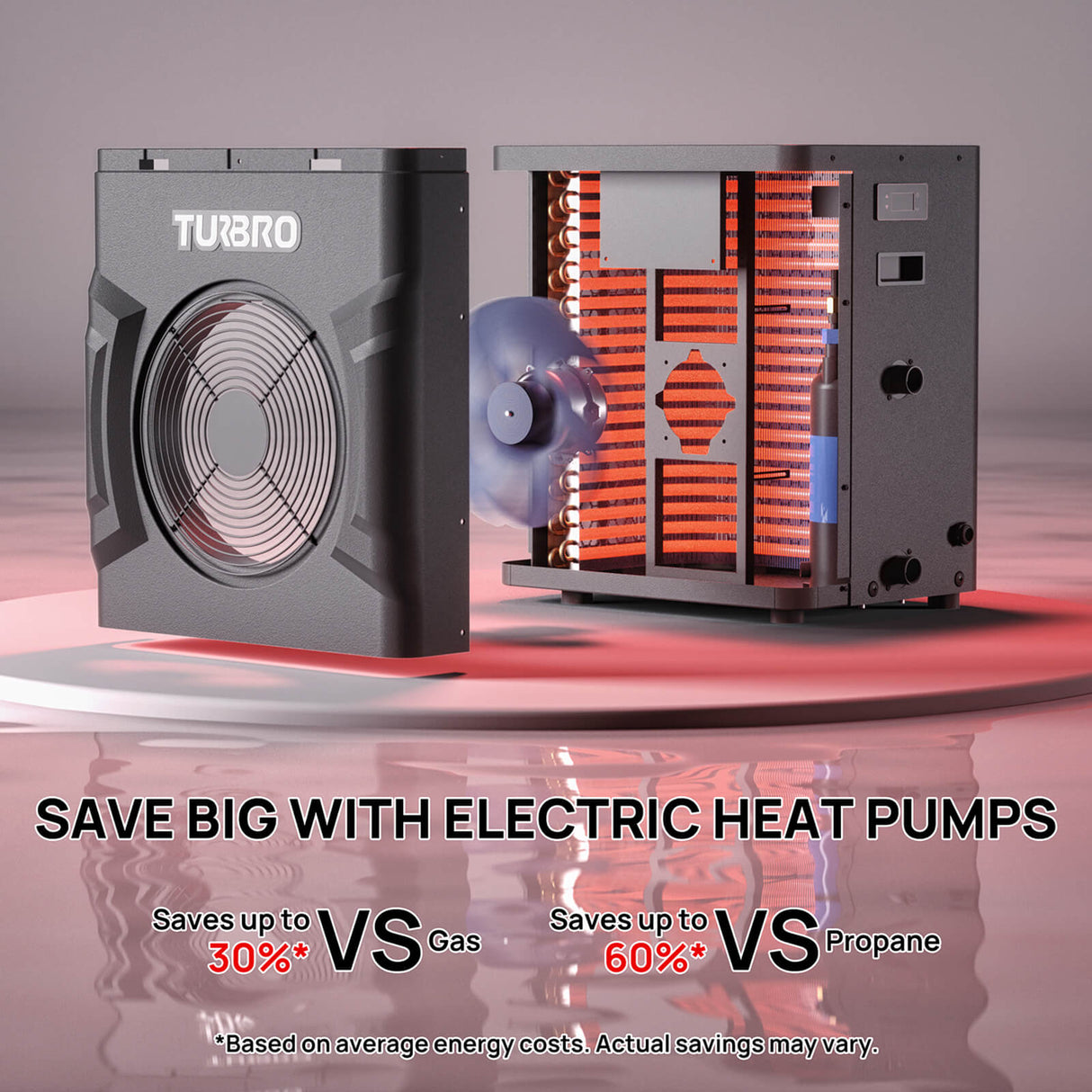 Manatee Swimming Pool Heat Pump, 18K/20K BTU