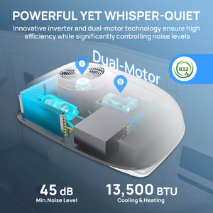 Greenland 13,500 BTU Inverter RV Air Conditioner with Heat Pump