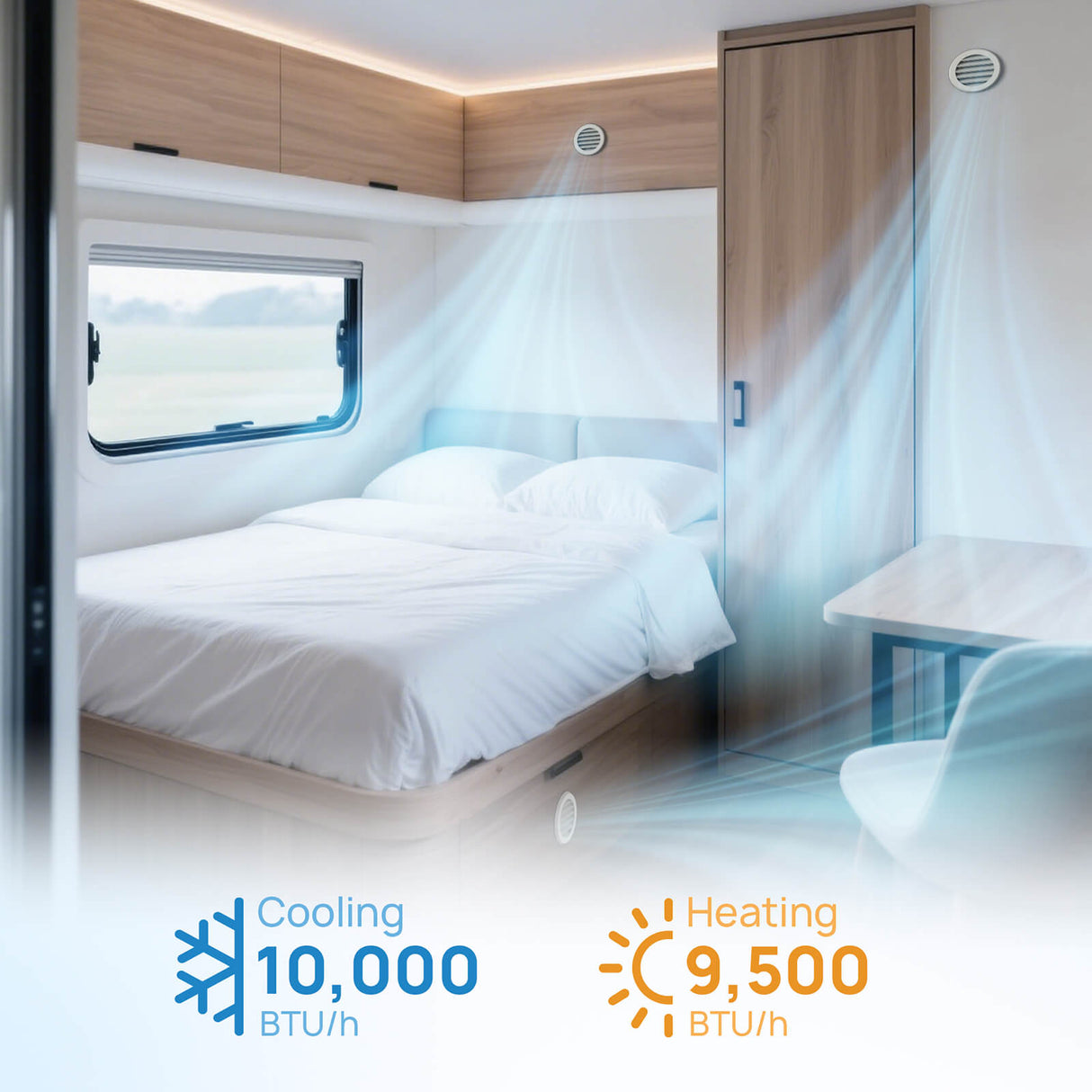 Lapland LL10V 10,000 BTU Inverter Under Bench RV Air Conditioner w/ Heat Pump (R32 Refrigerant)