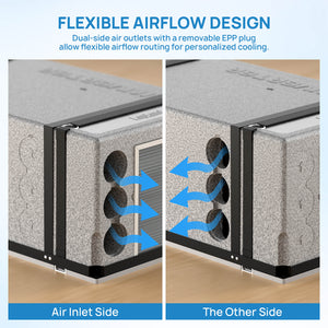 Lapland LL10V 10,000 BTU Inverter Under Bench RV Air Conditioner w/ Heat Pump (R32 Refrigerant)