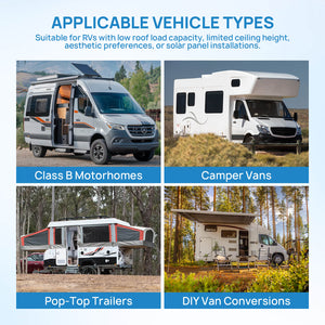 Lapland LL10V 10,000 BTU Inverter Under Bench RV Air Conditioner w/ Heat Pump (R32 Refrigerant)