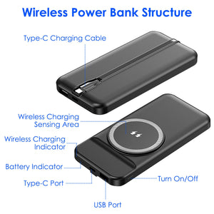 10000mAh 22.5W Magnetic Wireless Power Bank by DirectDeals