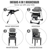 4-in-1 High Chair “Booster Seat with Adjustable Height and Recline-Gray