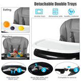 4-in-1 High Chair “Booster Seat with Adjustable Height and Recline-Black